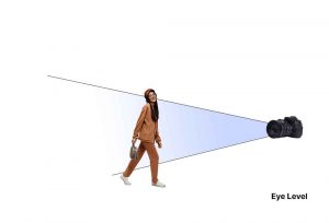 5 Jenis Angle Kamera dalam Fotografi - Mocaas Blog