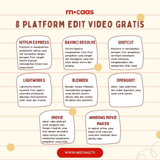 8 Platform software editing video Gratis yang Wajib Dicoba