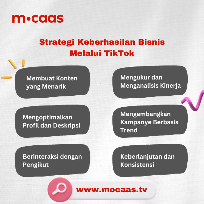 Strategi Keberhasilan Bisnis
Melalui TikTok