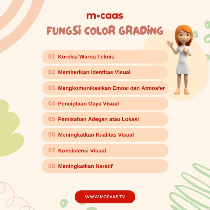 Fungsi Color Grading